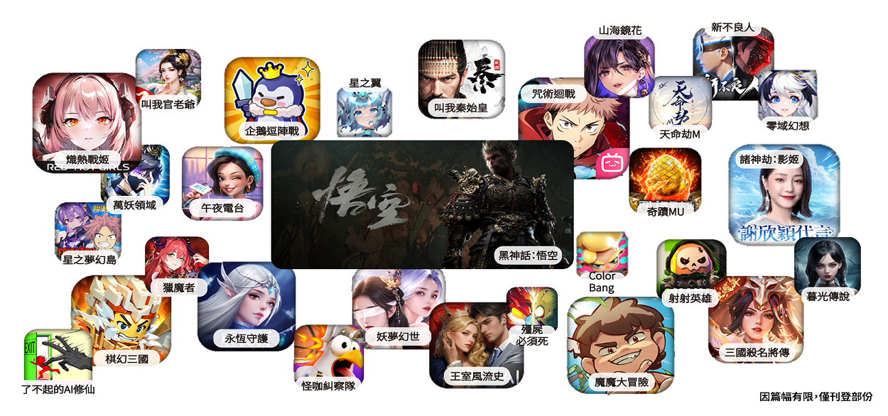 App輔導客戶實績